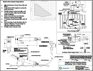 RainFlo FI-3300 Flow Inducer Pump Station detail    