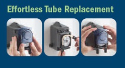 Econ FP Tube Replacement