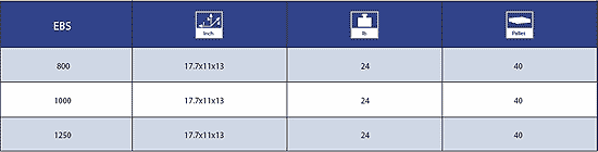 Leader EBS Pump Dimensions