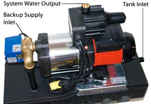 Leader Pumps Ecorain Essential plumbing diagram