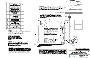 Above Ground Rainwater collection system design with rainwater tank and RainFlo MHP75A or MHP150A pump   