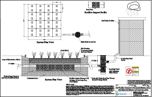 Graf EcoBloc stormwater detention/infiltration system with Multi-Shaft filtration and inspection system   