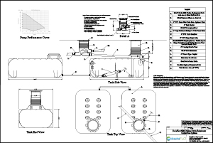 RainFlo 4000 gallon rainwater harvesting system with two 2,000 gallon Graf Platin tanks and RainFlo FI 3300 pump   