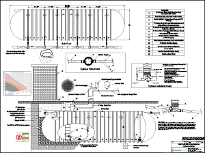 RainFlo 20,000 gallon underground fiberglass rainwater harvesting system with Optimax Industrial filter and RainFlo FI-6000 pump station     