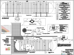 RainFlo 25,000 gallon underground fiberglass rainwater harvesting system with Optimax Industrial filter and RainFlo FI-6000 pump station  