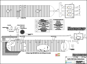 RainFlo 50,000 gallon underground fiberglass rainwater harvesting system with triple XXL Optimax Industrial filters and RainFlo FI-2500 pump station    