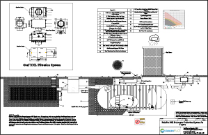 RainFlo 30,000 gallon underground fiberglass rainwater harvesting system with XXL Optimax Industrial filter, RainFlo FI-2500 pump station and Graf EcoBloc overflow infiltration system   