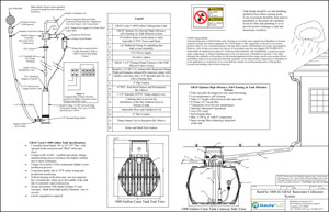 RainFlo 1000-IG: 1000 Gallon Complete Rainwater Harvesting System with Graf Optimax Internal filter 