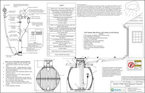 RainFlo 1700-IG: 1700 Gallon Complete Rainwater Harvesting System with Graf Optimax Internal filter 