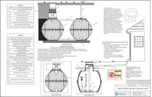 RainFlo 3400-IG: 3400 Gallon Complete Rainwater Harvesting System with Graf Optimax Internal filter 