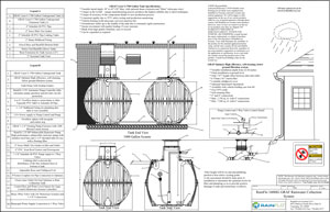 RainFlo 3400-IG: 3400 Gallon Complete Rainwater Harvesting System with RainFlo pump system, external Optimax rainwater filter and optional Graf Aqua Control rainwater system controller 