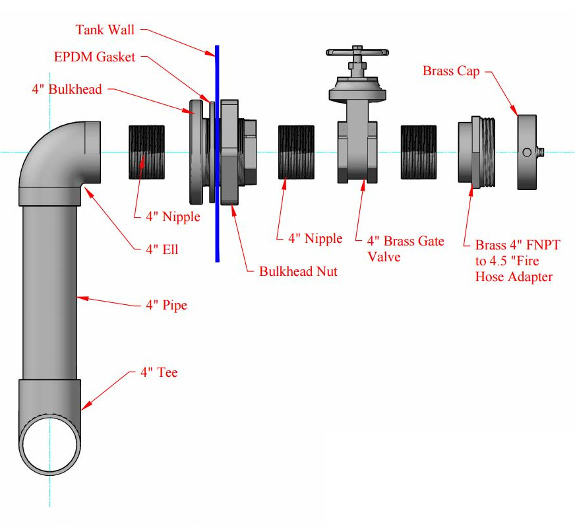 NFPA Assembly Drawing