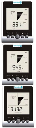 Tekelek Eco-Water Wireless Monitor Display Screen