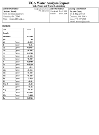 Filtered Rainwater Element Totals
