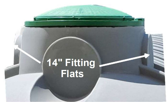 Snyder 10,000 Gallon In-Ground Tank Fitting Flats