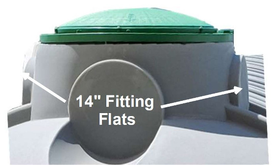 Snyder 10,000 Gallon In-Ground Tank Fitting Flats