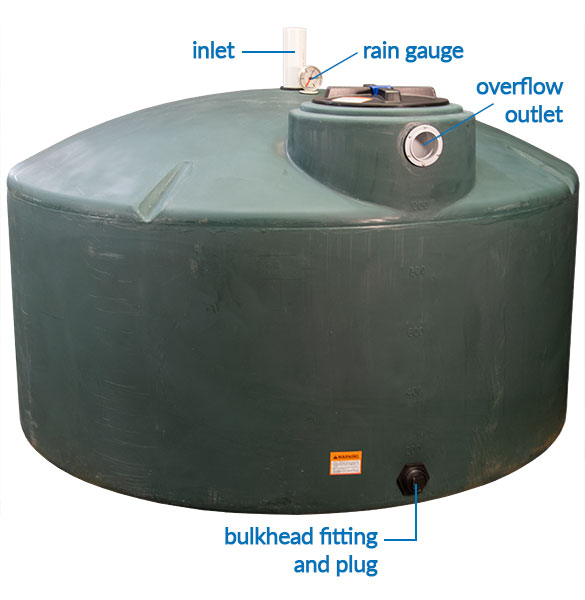 1100 Gallon Preconfigured Above Ground Rainwater Collection System