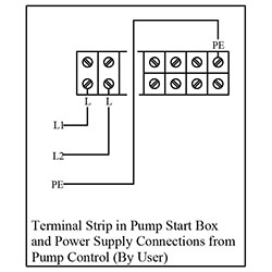 RainFlo Control Box Schematic