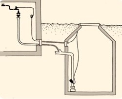 Air Gap Installation Example Air Gap Installation Example