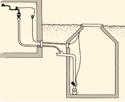 Air Gap Installation Example