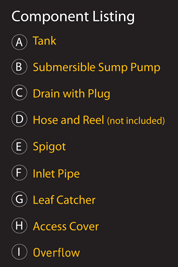 RTS Rainwater Collection System