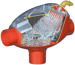 Graf Minimax Pro Internal Rainwater Filter