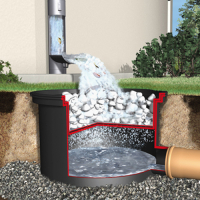 Graf Universal Downspout Rainwater Filter