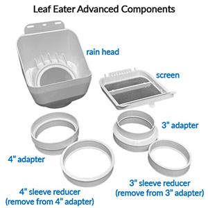 Rain Harvesting Pty Leaf Eater Advanced Downspout Filter (Round Output)
