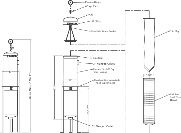 RainFlo Industrial Bag Filter Drawing RainFlo Industrial Bag Filter Drawing