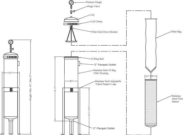 RainFlo Industrial Bag Filter Housing, 3 Inch