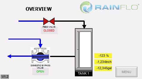 RainFlo RSC Mini Overview Screen