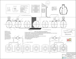 RainFlo Carat-S 12,000 gallon complete rainwater harvesting system with (2) Optimax Industrial filters and RainFlo pump system  