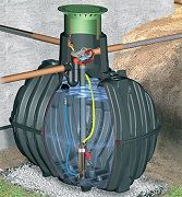 RainFlo 1700-IG rainwater collection system